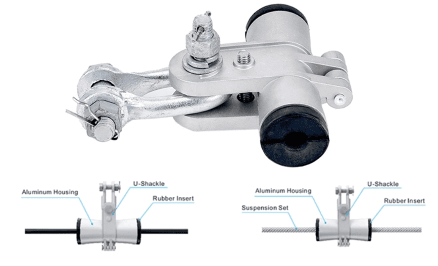 Kit de suspension de Cable ADSS
